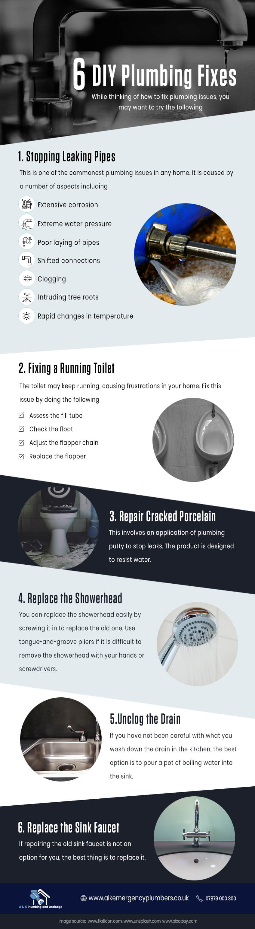 plumbing infographic