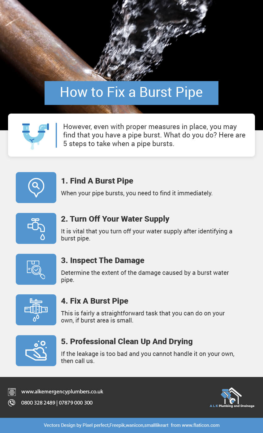 how to fix burst pipe