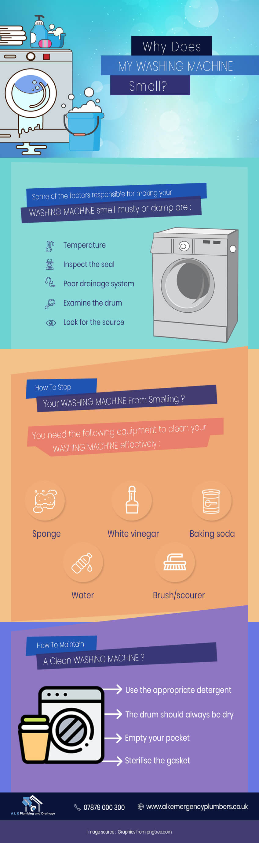 How to get the smell store out of a washing machine